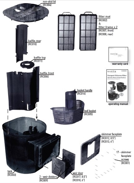  Pump Discharge Kit for Skimmerfilter Water Master