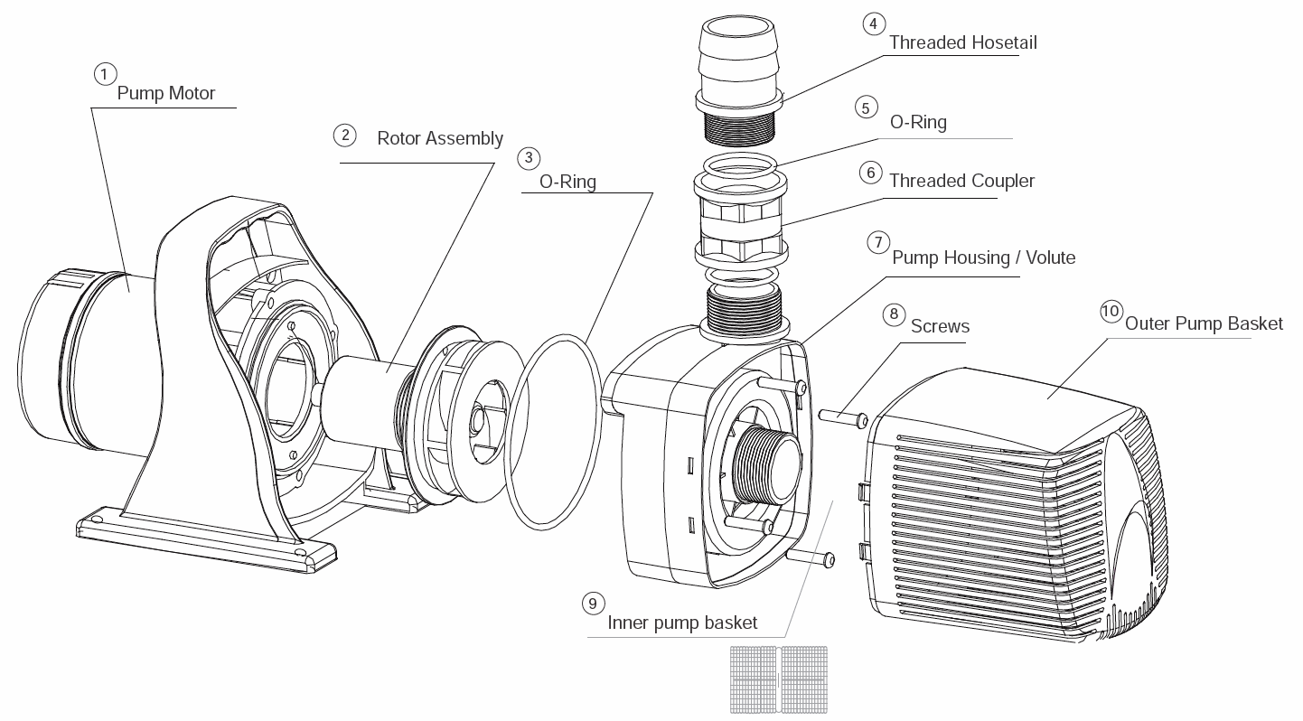 ProEco Products SP Waterfall Pumps - Replacement Parts Diagram