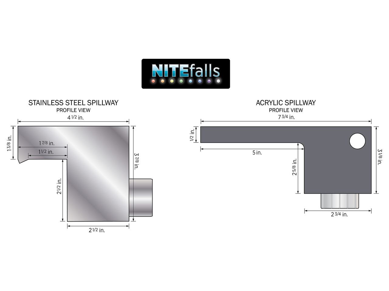 Anjon Acrylic NiteFalls™ Spillway with Optional Color-Changing Lights - Image 2